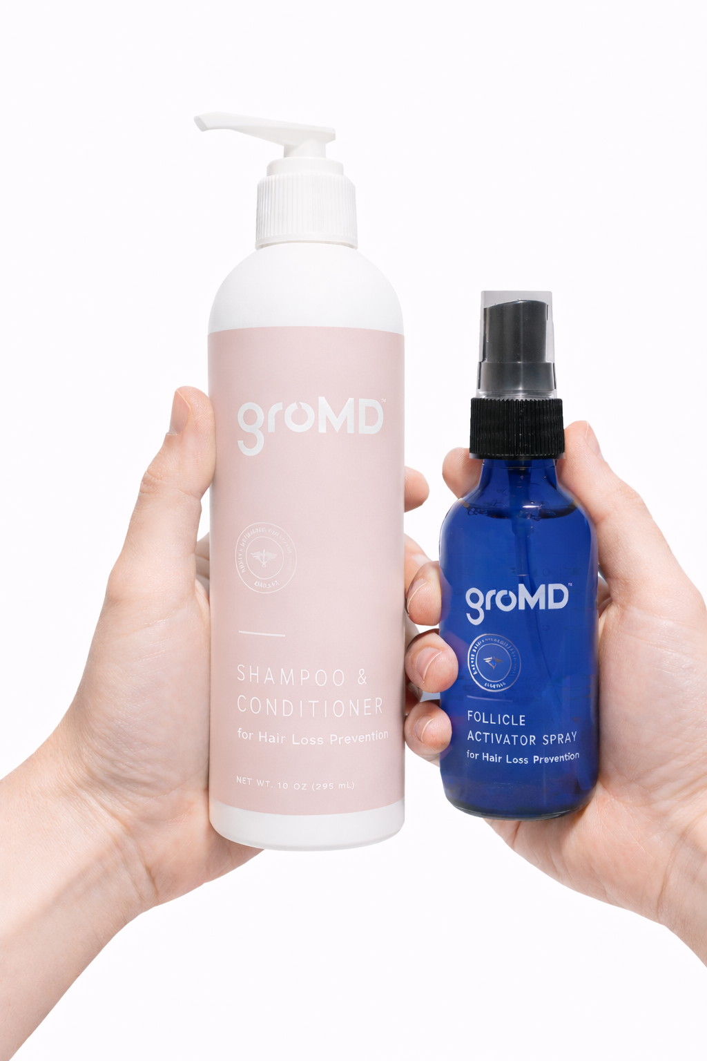 Hair Growth Bundle